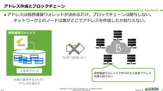 ULS
Copyright © 2011-2019 UL Systems, Inc. All rights reserved.
Proprietary & Confidential Powered by 18
仮想通貨ウォレット
アドレス作成とブロックチェーン
n アドレスは仮想通貨ウォレットが決めるだけ。ブロックチェーンは関与しない。
– ネットワーク上のノードは誰がどこでアドレスを作成したか知りえない。
入金用アドレス
内部に保持するストアに
アドレスを溜める
秘密鍵
N/Wに送信しない
仮想通貨ウォレットで作られた⼊⾦⽤アドレス
を誰も知らない
 