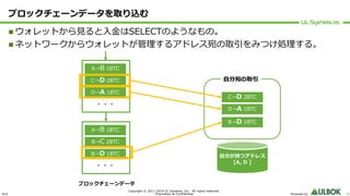 ULS
Copyright © 2011-2019 UL Systems, Inc. All rights reserved.
Proprietary & Confidential Powered by 21
ブロックチェーンデータを取り込む
n ウォレットから⾒ると⼊⾦はSELECTのようなもの。
n ネットワークからウォレットが管理するアドレス宛の取引をみつけ処理する。
⾃分が持つアドレス
[A, D ]
A→B 1BTC
C→D 2BTC
D→A 1BTC
A→B 1BTC
B→C 2BTC
B→D 1BTC
・・・
・・・
C→D 2BTC
D→A 1BTC
B→D 1BTC
ブロックチェーンデータ
⾃分宛の取引
 