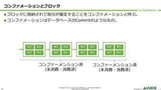 ULS
Copyright © 2011-2019 UL Systems, Inc. All rights reserved.
Proprietary & Confidential Powered by 23
コンファメーションとブロック
n ブロックに格納されて取引が確定することをコンファメーションと呼ぶ。
n コンファメーションはデータベースのCommitのようなもの。
取引 取引
取引 取引
取引 取引
取引 取引
取引 取引
取引 取引
取引 取引
取引 取引
コンファーメンション済
（未消費・消費済）
ペンディングコンファーメンション済
（未消費・消費済）
 
