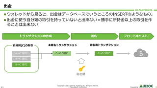 ULS
Copyright © 2011-2019 UL Systems, Inc. All rights reserved.
Proprietary & Confidential Powered by 30
出⾦
n ウォレットから⾒ると、出⾦はデータベースでいうところのINSERTのようなもの。
n 出⾦に使う⾃分宛の取引を持っていないと出来ない＝勝⼿に所持⾦以上の取引を作
ることは出来ない
A→C 2BTC
B→C 1BTC
B→C 1BTC
⾃分宛(C)の取引
C→D 3BTC
未署名トランザクション
C→D 3BTC
署名済トランザクション
秘密鍵
トランザクションの作成 署名 ブロードキャスト
 