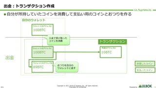 ULS
Copyright © 2011-2019 UL Systems, Inc. All rights reserved.
Proprietary & Confidential Powered by 31
出⾦︓トランザクション作成
n ⾃分が所持していたコインを消費して⽀払い⽤のコインとおつりを作る
100BTC
10BTC100BTC
89BTC
⾃分のウォレット
消費したコイン
支払ったコイン
出⾦
ウォレットのアドレスC
ウォレットのアドレスC
ウォレットのアドレスB
おつりを⾃分の
ウォレットに返す
トランザクション
⼊⾦で受け取った
コインを消費
外部のアドレスD
 