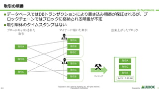 ULS
Copyright © 2011-2019 UL Systems, Inc. All rights reserved.
Proprietary & Confidential Powered by 35
取引の順番
n データベースではDBトランザクションにより書き込み順番が保証されるが、ブ
ロックチェーンではブロックに格納される順番が不定
n 取引単体のタイムスタンプはない
取引A
取引B
取引C
取引A
取引C
取引B
マイナーに届いた取引 出来上がったブロック
取引A
取引C
取引B
取引A
取引B
取引C
ブロードキャストされた
取引
9/25 17:23:00
マイニング
 