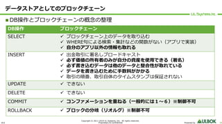 ULS
Copyright © 2011-2019 UL Systems, Inc. All rights reserved.
Proprietary & Confidential Powered by 36
データストアとしてのブロックチェーン
n DB操作とブロックチェーンの概念の整理
DB操作 ブロックチェーン
SELECT ü ブロックチェーン上のデータを取り込む
ü WHERE句による検索・集計などの関数がない（アプリで実装）
ü ⾃分のアプリ以外の情報も取れる
INSERT ü 出⾦取引に署名しブロードキャスト
ü 必ず価値の所有者のみが⾃分の資産を使⽤できる（署名）
ü 必ず書き込むデータは他のデータと整合性が取れている
ü データを書き込むために⼿数料がかかる
ü 取引の順番、取引⾃体のタイムスタンプは保証されない
UPDATE ü できない
DELETE ü できない
COMMIT ü コンファメーションを重ねる（⼀般的には１〜６）※制御不可
ROLLBACK ü ブロックの分岐（リオルグ）※制御不可
 