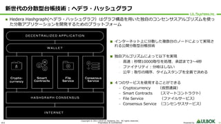 ULS
Copyright © 2011-2019 UL Systems, Inc. All rights reserved.
Proprietary & Confidential Powered by 41
新世代の分散型台帳技術︓ヘデラ・ハッシュグラフ
n Hedera Hashgraph(ヘデラ・ハッシュグラフ）はグラフ構造を⽤いた独⾃のコンセンサスアルゴリズムを使っ
た分散アプリケーションを開発するためのプラットフォーム
■ インターネット上に分散した複数台のノードによって実現さ
れる公開分散型台帳技術
■ 独⾃アルゴリズムによって以下を実現
– ⾼速︓秒間10000取引を処理、承認まで3〜4秒
– ファイナリティ︓分岐はしない
– 公平︓取引の順序、タイムスタンプを全員で決める
■ ４つのサービスを使⽤することができる
– Cryptocurrency （仮想通貨）
– Smart Contracts （スマートコントラクト）
– File Service （ファイルサービス）
– Consensus Service （コンセンサスサービス）
 