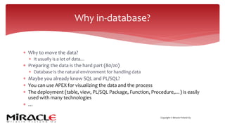 Copyright © Miracle Finland Oy
* Why to move the data?
* It usually is a lot of data…
* Preparing the data is the hard part (80/20)
* Database is the natural environment for handling data
* Maybe you already know SQL and PL/SQL?
* You can use APEX for visualizing the data and the process
* The deployment (table, view, PL/SQL Package, Function, Procedure,…) is easily
used with many technologies
* …
Why in-database?
 