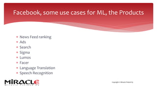 Copyright © Miracle Finland Oy
* News Feed ranking
* Ads
* Search
* Sigma
* Lumos
* Facer
* Language Translation
* Speech Recognition
Facebook, some use cases for ML, the Products
 