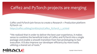 Copyright © Miracle Finland Oy
Caffe2 and PyTorch join forces to create a Research + Production platform
PyTorch 1.0:
https://caffe2.ai/blog/2018/05/02/Caffe2_PyTorch_1_0.html
“We realized that in order to deliver the best user experience, it makes
sense to combine the beneficial traits of Caffe2 and PyTorch into a single
package and enable a smooth transition from fast prototyping to fast
execution. It’d also improve our developer efficiency by more easily
utilizing a shared set of tools.”
Caffe2 and PyTorch projects are merging
 