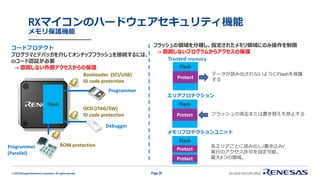 © 2019 Renesas Electronics Corporation. All rights reserved.
RXマイコンのハードウェアセキュリティ機能
メモリ保護機能
コードプロテクト
プログラマとデバッガを介してオンチップフラッシュを接続するには、
IDコード認証が必要
-> 意図しない外部アクセスからの保護
Flash
Programmer
Debugger
Bootloader (SCI/USB)
ID code protection
OCD (JTAG/SW)
ID code protection
Programmer
(Parallel)
Flash
フラッシュの領域を分離し、指定されたメモリ領域にのみ操作を制限
-> 意図しないプログラムからアクセスの保護
エリアプロテクション
Trusted memory
Protect
Flash
Protect
メモリプロテクションユニット
Flash
Protect
フラッシュの消去または書き替えを禁止する
データが読み出されないようにFlashを保護
する
各エリアごとに読み出し/書き込み/
実行のアクセス許可を設定可能。
最大8つの領域。Protect
ROM protection
Page 20
 