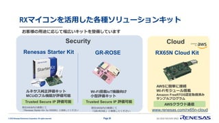 © 2019 Renesas Electronics Corporation. All rights reserved.
RXマイコンを活用した各種ソリューションキット
Page 26
ルネサス純正評価キット
MCUのフル機能が評価可能
Renesas Starter Kit GR-ROSE
Wi-Fi搭載IoT機器向け
小型評価キット
Trusted Secure IP 評価可能 Trusted Secure IP 評価可能
Security
RX65N Cloud Kit
AWSに簡単に接続
Wi-Fiモジュール搭載
Amazon FreeRTOS認定取得済み
サンプルプログラム
AWSクラウド通信
Cloud
お客様の用途に応じて幅広いキットを整備しています
www.renesas.com/rx65n-cloud
弊社WEB内の検索にて
「GR-ROSE」と検索してください
弊社WEB内の検索にて
「Renesas Starter Kit+ for RX65N」と検索してください
 