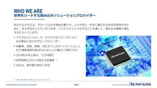 © 2019 Renesas Electronics Corporation. All rights reserved.
WHO WE ARE
世界をリードする組み込みソリューションプロバイダー
Page 4
私たちルネサスは、グローバルな半導体企業です。人々が安心・安全に暮らせる社会を実現するた
めに、あらゆるモノとモノをつなぎ、インテリジェント化することを通して、組み込み機器に進化
をもたらしています。
*1: 連結、2019年3月31日時点 / SoC: System-on-a-chip
▪ マイクロコントローラ、アナログ＆パワーデバイス、
SoC製品におけるグローバルリーダー
▪ 自動車、産業、家電、OA(オフィスオートメーション)、
ICT(情報通信技術)をはじめとした幅広い分野に注力
▪ 2018年の売上高は、7,574億円
▪ 世界各地に2万人を超える従業員 *1
▪ 本社は、東京都江東区に所在
 
