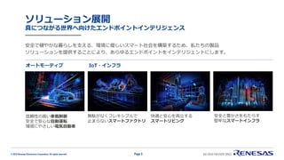 © 2019 Renesas Electronics Corporation. All rights reserved.
ソリューション展開
真につながる世界へ向けたエンドポイントインテリジェンス
Page 5
安全で健やかな暮らしを支える、環境に優しいスマート社会を構築するため、私たちの製品
ソリューションを提供することにより、あらゆるエンドポイントをインテリジェントにします。
無駄がなくフレキシブルで
止まらないスマートファクトリ
IoT・インフラ
信頼性の高い車載制御
安全で安心な自動運転
環境にやさしい電気自動車
オートモーティブ
快適と安心を両立する
スマートリビング
安全と豊かさをもたらす
堅牢なスマートインフラ
 
