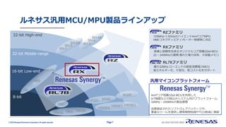 © 2019 Renesas Electronics Corporation. All rights reserved.
ルネサス汎用MCU/MPU製品ラインアップ
8-bit
16-bit Low-end
32-bit Middle-range
32-bit High-end
SH-1
SH-2
SH-2A SH-3
SH-4
SH-4A
H8S
H8SX
R8C
R32C
M32R
78K0S 78K0 78K0R
H8
M16C
V850ES
V850E1 V850E2
RZファミリ
125MHz~1.5GHzのハイエンドArm®コアMPU
HMI/コネクティビティ/モーター制御等に対応
RXファミリ
実績と信頼性を誇るオリジナルコア搭載32bit MCU
32 ~ 240MHzの展開 優れた電力効率、大容量メモリ
RL78ファミリ
最大32MHz ローエンドの超低消費電力MCU
省エネルギー化、小型化、低コスト化をサポート
Arm®コア搭載32bit MCUを利用した
IoT機器などの組込みシステム向けプラットフォーム
32MHz ~ 240MHzの製品展開
品質保証されたソフトウェアパッケージや、
豊富なツールを提供し開発期間短縮やTCO削減に貢献
汎用マイコンプラットフォーム
Page 7
 