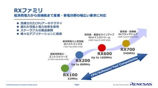 © 2019 Renesas Electronics Corporation. All rights reserved.
RXファミリ
低消費電力から高機能まで産業・家電分野の幅広い要求に対応
Page 8
高性能・豊富なラインアップ
RXメインストリーム
(4MB Flash/512KB RAM)
最高速・高機能
RXフラッグシップ
(4MB Flash/512KB RAM)
低消費電力と高性能
のベストミックス
(1MB Flash/96KB RAM)
RX100
32MHz
超低消費電力・
エントリシリーズ
(512KB Flash/64KB RAM)
RX200
Up to 80MHz
RX600
Up to 160MHz
RX700
240MHz
◼ 洗練されたCPUアーキテクチャ
◼ 優れた性能と電力効率を実現
◼ スケーラブルな製品展開
◼ 様々なアプリケーションに最適
 