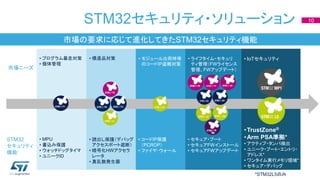 STM32セキュリティ・ソリューション 10
市場の要求に応じて進化してきたSTM32セキュリティ機能
市場ニーズ
STM32
セキュリティ
機能
• MPU
• 書込み保護
• ウォッチドッグタイマ
• ユニークID
• 読出し保護（デバッグ
アクセスポート遮断）
• 暗号化HWアクセラ
レータ
• 真乱数発生器
• コードIP保護
（PCROP）
• ファイヤ･ウォール
• セキュア・ブート
• セキュアFWインストール
• セキュアFWアップデート
•TrustZone®
•Arm PSA準拠*
• アクティブ・タンパ検出
• ユニーク・ブート・エントリ・
アドレス*
• ワンタイム実行メモリ領域*
• セキュア・デバッグ
• プログラム暴走対策
• 個体管理
• 模造品対策 • モジュール出荷時等
のコードIP盗難対策
• ライフタイム・セキュリ
ティ管理（FWライセンス
管理、FWアップデート）
• IoTセキュリティ
*STM32L5のみ
 