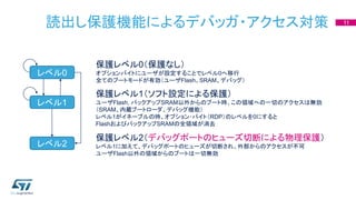 読出し保護機能によるデバッガ・アクセス対策 11
保護レベル0（保護なし）
オプションバイトにユーザが設定することでレベル0へ移行
全てのブートモードが有効（ユーザFlash、SRAM、デバッグ）
レベル0
レベル1
レベル2
保護レベル1（ソフト設定による保護）
ユーザFlash, バックアップSRAM以外からのブート時、この領域への一切のアクセスは無効
（SRAM、内蔵ブートローダ、デバッグ機能）
レベル1がイネーブルの時、オプション･バイト（RDP）のレベルを0にすると
FlashおよびバックアップSRAMの全領域が消去
保護レベル2（デバッグポートのヒューズ切断による物理保護）
レベル1に加えて、デバッグポートのヒューズが切断され、外部からのアクセスが不可
ユーザFlash以外の領域からのブートは一切無効
 
