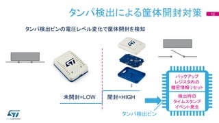 タンパ検出による筐体開封対策 12
未開封=LOW 開封=HIGH
タンパ検出ピンの電圧レベル変化で筐体開封を検知
バックアップ
レジスタ内の
機密情報リセット
検出時の
タイムスタンプ
イベント発生
タンパ検出ピン
 