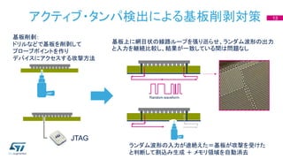 アクティブ・タンパ検出による基板削剥対策 13
基板削剝：
ドリルなどで基板を削剥して
プローブポイントを作り
デバイスにアクセスする攻撃方法
基板上に網目状の線路ループを張り巡らせ、ランダム波形の出力
と入力を継続比較し、結果が一致している間は問題なし
ランダム波形の入力が途絶えた＝基板が攻撃を受けた
と判断して割込み生成 ＋ メモリ領域を自動消去
JTAG
 