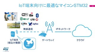 IoT端末向けに最適なマイコンSTM32 4
IPネットワーク無線通信
IoT端末
（組込み機器）
ゲートウェイ クラウド
 