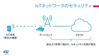 IoTネットワークのセキュリティ 6
過去より攻撃に曝され、セキュリティ対策が普及
IoT端末
（組込み機器）
ゲートウェイ クラウド
 