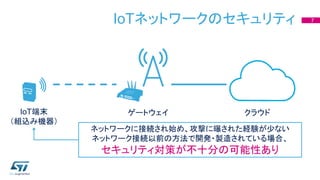 IoTネットワークのセキュリティ 7
ネットワークに接続され始め、攻撃に曝された経験が少ない
ネットワーク接続以前の方法で開発・製造されている場合、
セキュリティ対策が不十分の可能性あり
IoT端末
（組込み機器）
ゲートウェイ クラウド
 