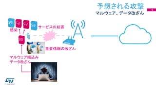予想される攻撃
マルウェア、データ改ざん
9
感染
サービスの妨害
マルウェア組込み
データ改ざん
重要情報の改ざん
 