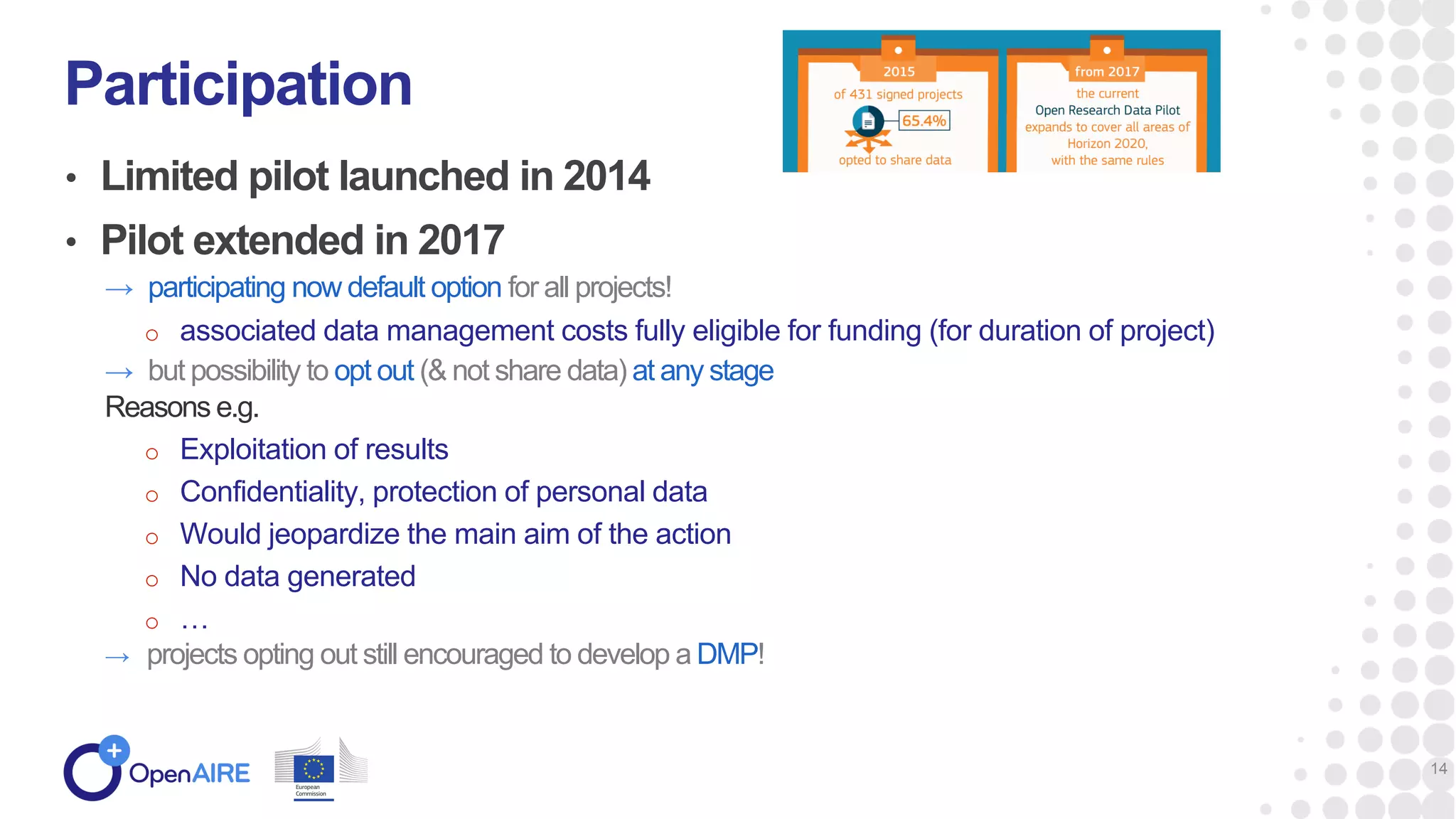 • Limited pilot launched in 2014
• Pilot extended in 2017
→ participating now default option for all projects!
o associated data management costs fully eligible for funding (for duration of project)
→ but possibility to opt out (& not share data) at any stage
Reasons e.g.
o Exploitation of results
o Confidentiality, protection of personal data
o Would jeopardize the main aim of the action
o No data generated
o …
→ projects opting out still encouraged to develop a DMP!
Participation
14
 