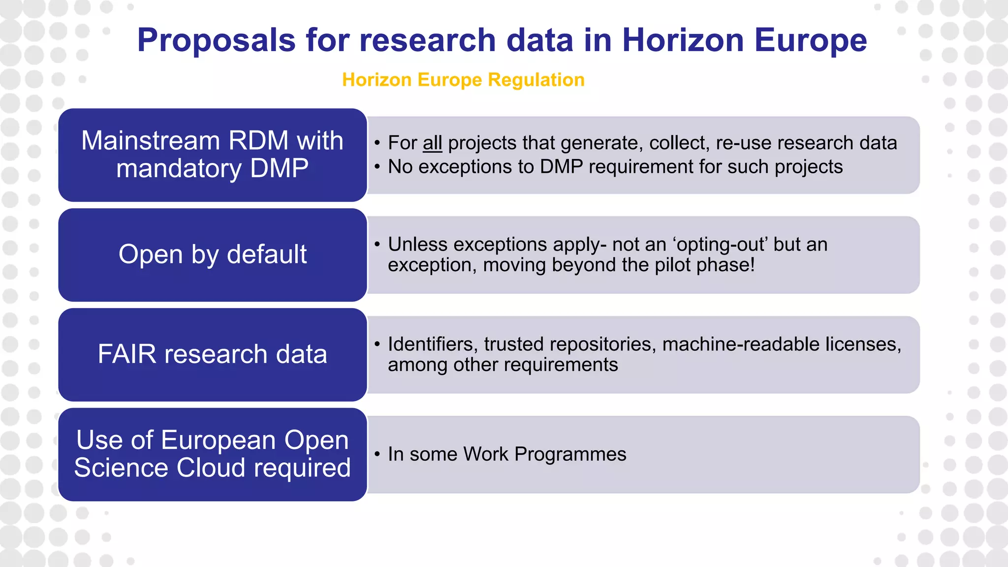 • For all projects that generate, collect, re-use research data
• No exceptions to DMP requirement for such projects
Mainstream RDM with
mandatory DMP
• Unless exceptions apply- not an ‘opting-out’ but an
exception, moving beyond the pilot phase!Open by default
• Identifiers, trusted repositories, machine-readable licenses,
among other requirementsFAIR research data
• In some Work Programmes
Use of European Open
Science Cloud required
Proposals for research data in Horizon Europe
Horizon Europe Regulation
 