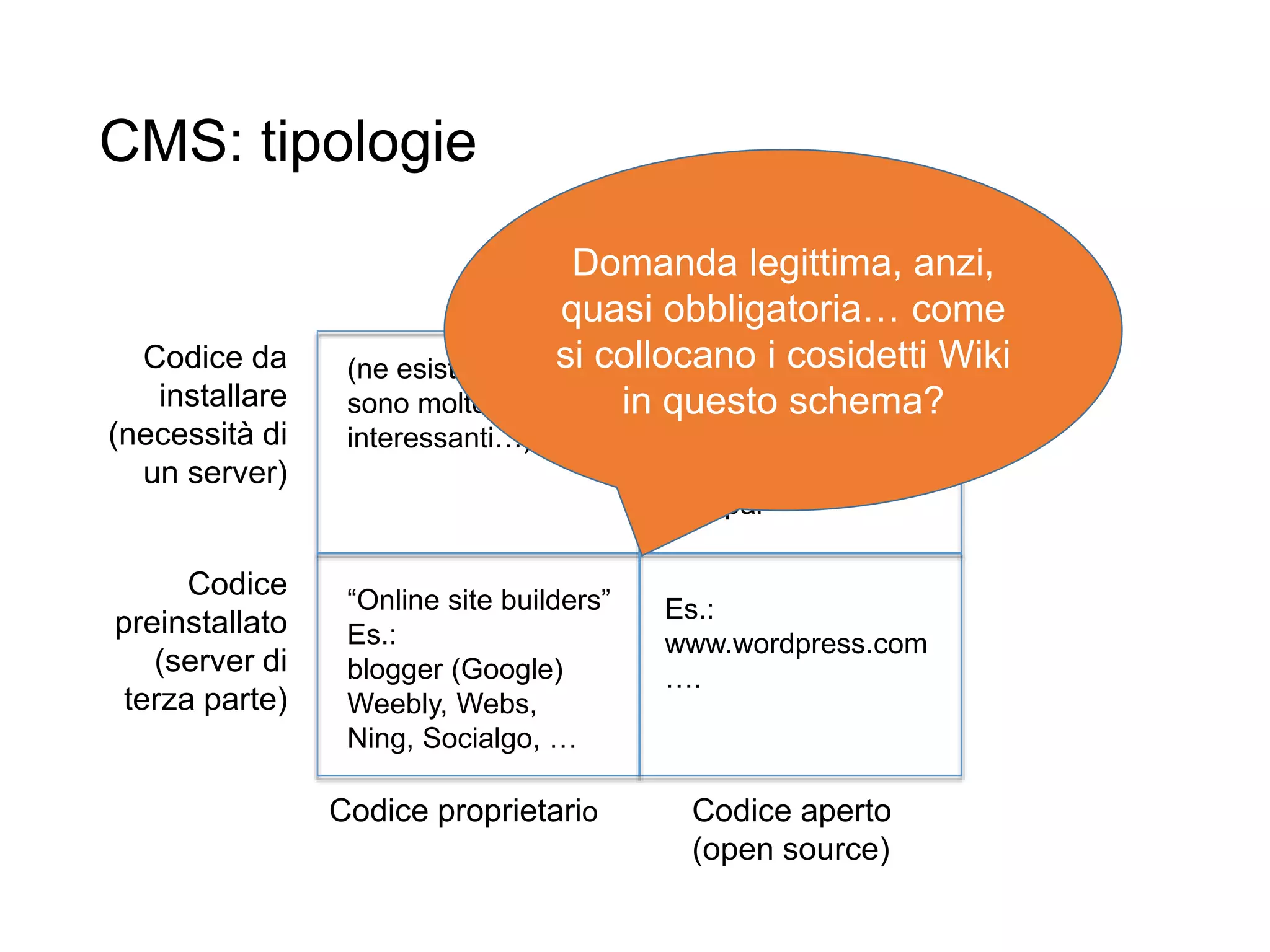 CMS: tipologie
20
Codice proprietario Codice aperto
(open source)
Codice
preinstallato
(server di
terza parte)
Codice da
installare
(necessità di
un server)
“Online site builders”
Es.:
blogger (Google)
Weebly, Webs,
Ning, Socialgo, …
Es.:
www.wordpress.com
….
Es.:
wordpress
Joomla
drupal
(ne esistono, ma
sono molto meno
interessanti…)
Domanda legittima, anzi,
quasi obbligatoria… come
si collocano i cosidetti Wiki
in questo schema?
 