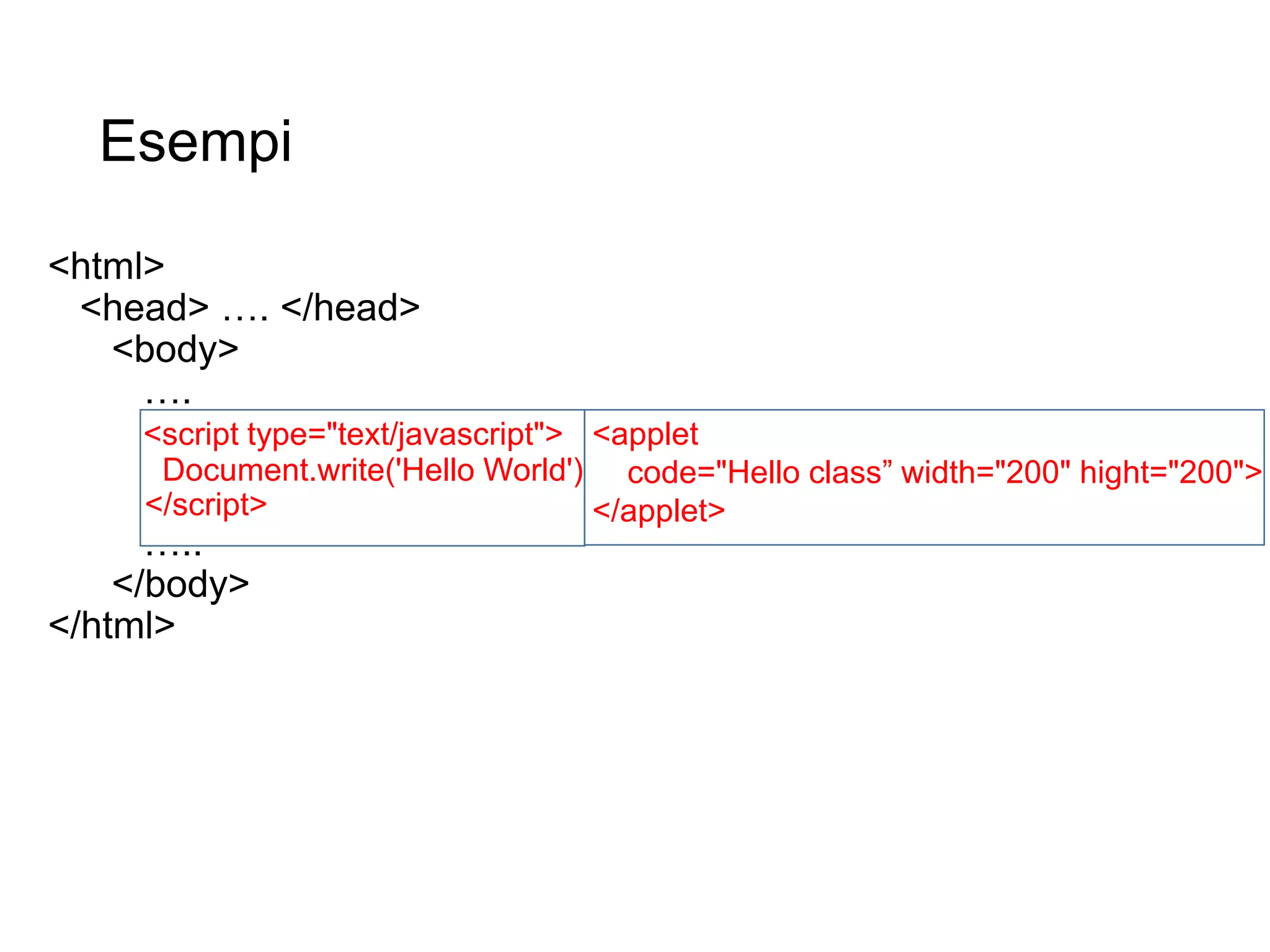 Esempi
<html>
<head> …. </head>
<body>
….
<script type="text/javascript">
Document.write('Hello World')
</script>
…..
</body>
</html>
7
<applet
code="Hello class” width="200" hight="200">
</applet>
 