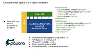 Jakarta EE & MicroProfile
compliant
Application Server
WAR / EAR
Java
● Runs with Java
version
supported by
the server
Con...