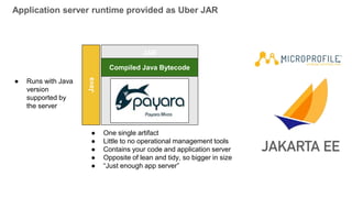 Application server runtime provided as Uber JAR
Java
● Runs with Java
version
supported by
the server
JAR
Compiled Java By...
