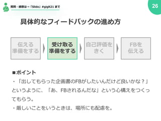 具体的なフィードバックの進め方
■ポイント
・「出してもらった企画書のFBがしたいんだけど良いかな？」
というように、「あ、FBされるんだな」という心構えをつくっ
てもらう。
・厳しいことをいうときは、場所にも配慮を。
26
伝える
準備をする
受け取る
準備をする
自己評価を
きく
FBを
伝える
質問・感想は→「Slido」#giglt21 まで
 