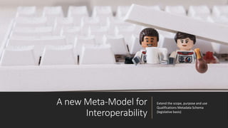 A new Meta-Model for
Interoperability
Extend the scope, purpose and use
Qualifications Metadata Schema
(legislative basis)
 