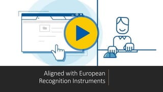 Aligned with European
Recognition Instruments
 