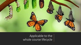 Applicable to the
whole course lifecycle
 