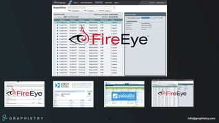 G R A P H I S T R Y info@graphistry.com11
 