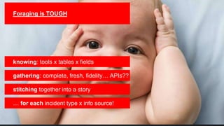 G R A P H I S T R Y info@graphistry.com17
knowing: tools x tables x fields
gathering: complete, fresh, fidelity… APIs??
stitching together into a story
… for each incident type x info source!
Foraging is TOUGH
 