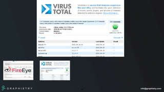 G R A P H I S T R Y info@graphistry.com9
 