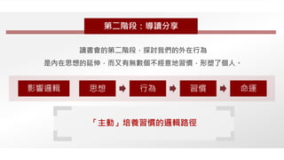 「主動」培養習慣的邏輯路徑
思想影響邏輯 行為 習慣 命運
讀書會的第二階段，探討我們的外在行為
是內在思想的延伸，而又有無數個不經意地習慣，形塑了個人。
第二階段：導讀分享
 