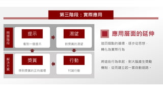 這四個點的循環，逐步從思想，
轉化為實際行為
將這些行為串起，對大腦產生獎勵
機制，從而建立起一套自動迴路。
提示
看到一個提示
渴望
對獎賞的渴望
行動
付諸行動
獎賞
得到獎賞的正向循環
應用層面的延伸問
題
階
段
解
決
方
案
第三階段：實際應用
 