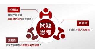 養成一個習慣，
最困難的地方是在哪裡？
阻礙點
問題
思考
你現在有哪些不曾察覺到的習慣？
復盤面
意義點
習慣對於個人的意義？
 