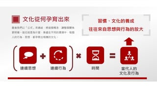 最後我們以「公式」來總結，將這個概念，讓整個關係
更明確。這也就是為什麼，身處在不同的環境中，每個
人的行為、思想，都孕育出相應的文化。
習慣、文化的養成
往往來自思想與行為的放大
連續思想 連續行為 時間 當代人的
文化及行為
文化從何孕育出來
 