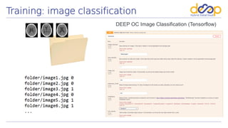 DEEP OC Image Classification (Tensorflow)
Training: image classification
 