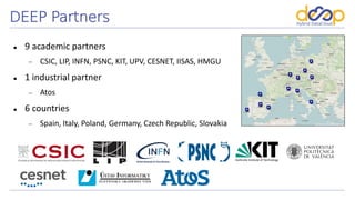 DEEP Partners
 9 academic partners
 CSIC, LIP, INFN, PSNC, KIT, UPV, CESNET, IISAS, HMGU
 1 industrial partner
 Atos
...