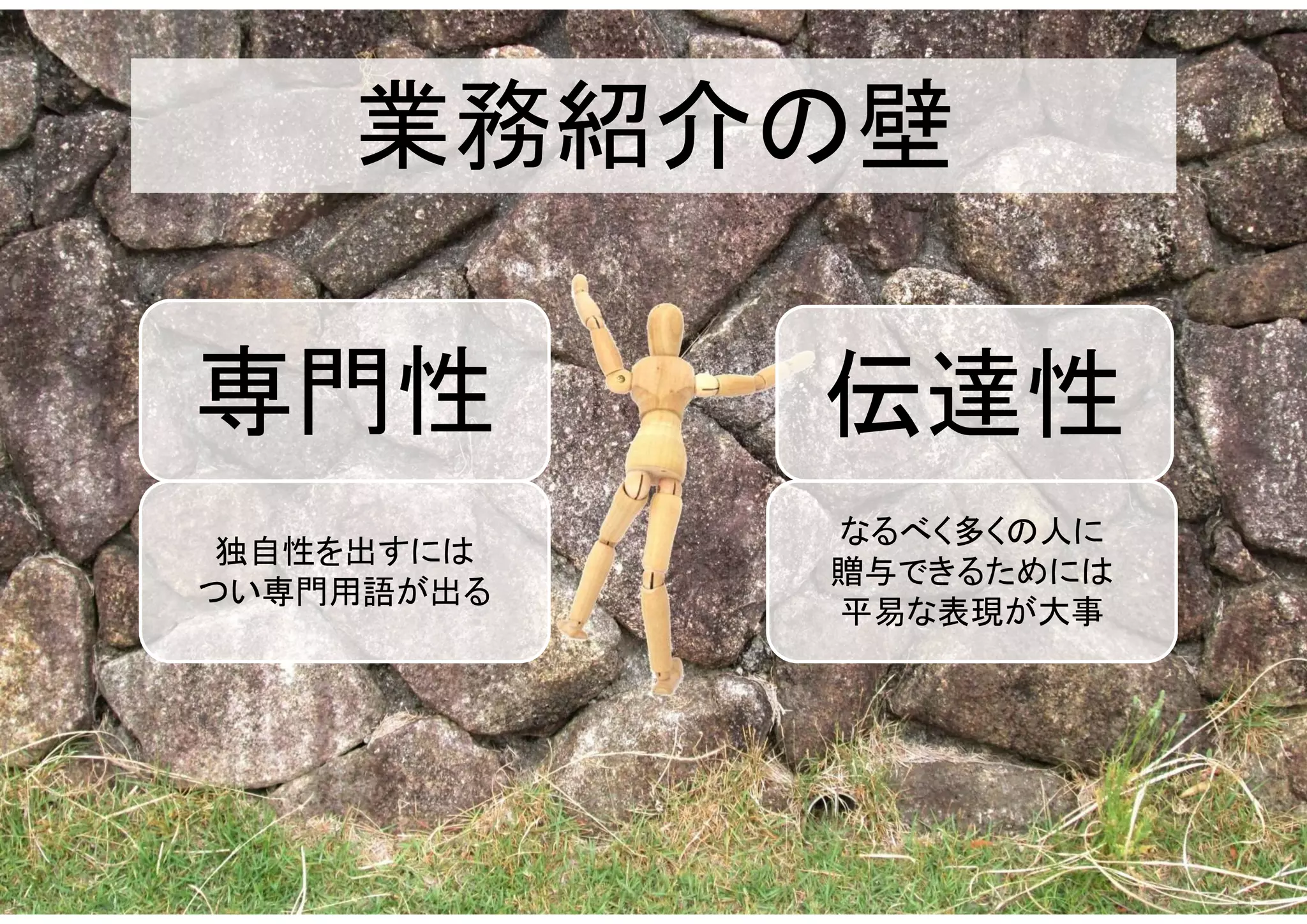 マイティ 27
業務紹介の壁
専門性 伝達性
独自性を出すには
つい専門用語が出る
なるべく多くの人に
贈与できるためには
平易な表現が大事
 