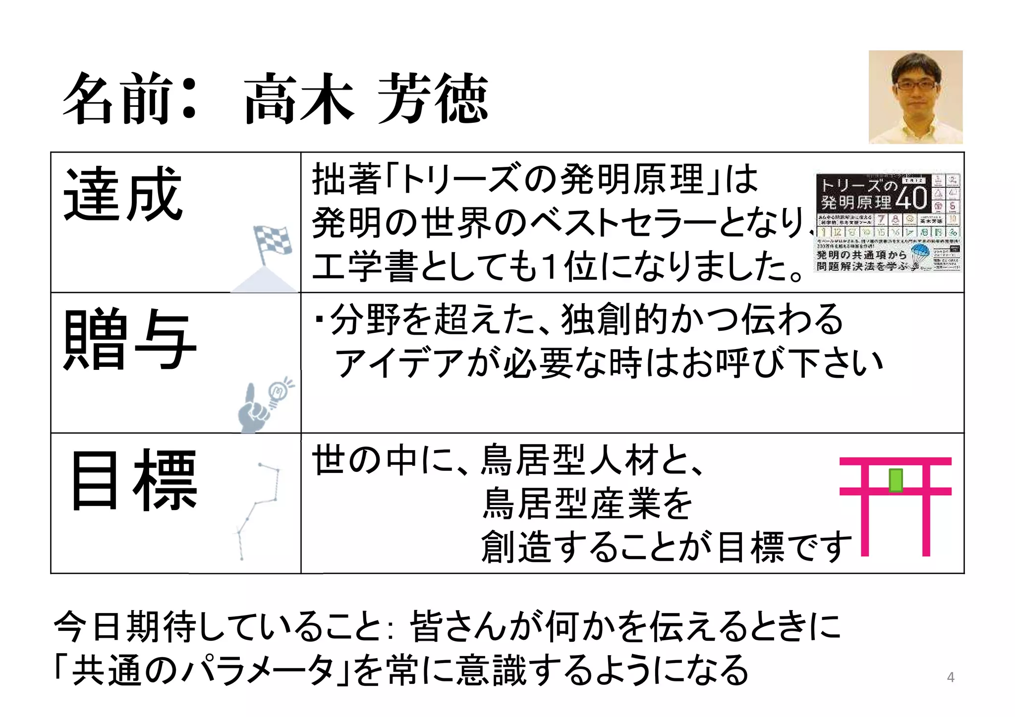 名前： 高木 芳徳
達成 拙著「トリーズの発明原理」は
発明の世界のベストセラーとなり、
工学書としても１位になりました。
贈与 ・分野を超えた、独創的かつ伝わる
アイデアが必要な時はお呼び下さい
目標 世の中に、鳥居型人材と、
鳥居型産業を
創造することが目標です
4
今日期待していること： 皆さんが何かを伝えるときに
「共通のパラメータ」を常に意識するようになる
 