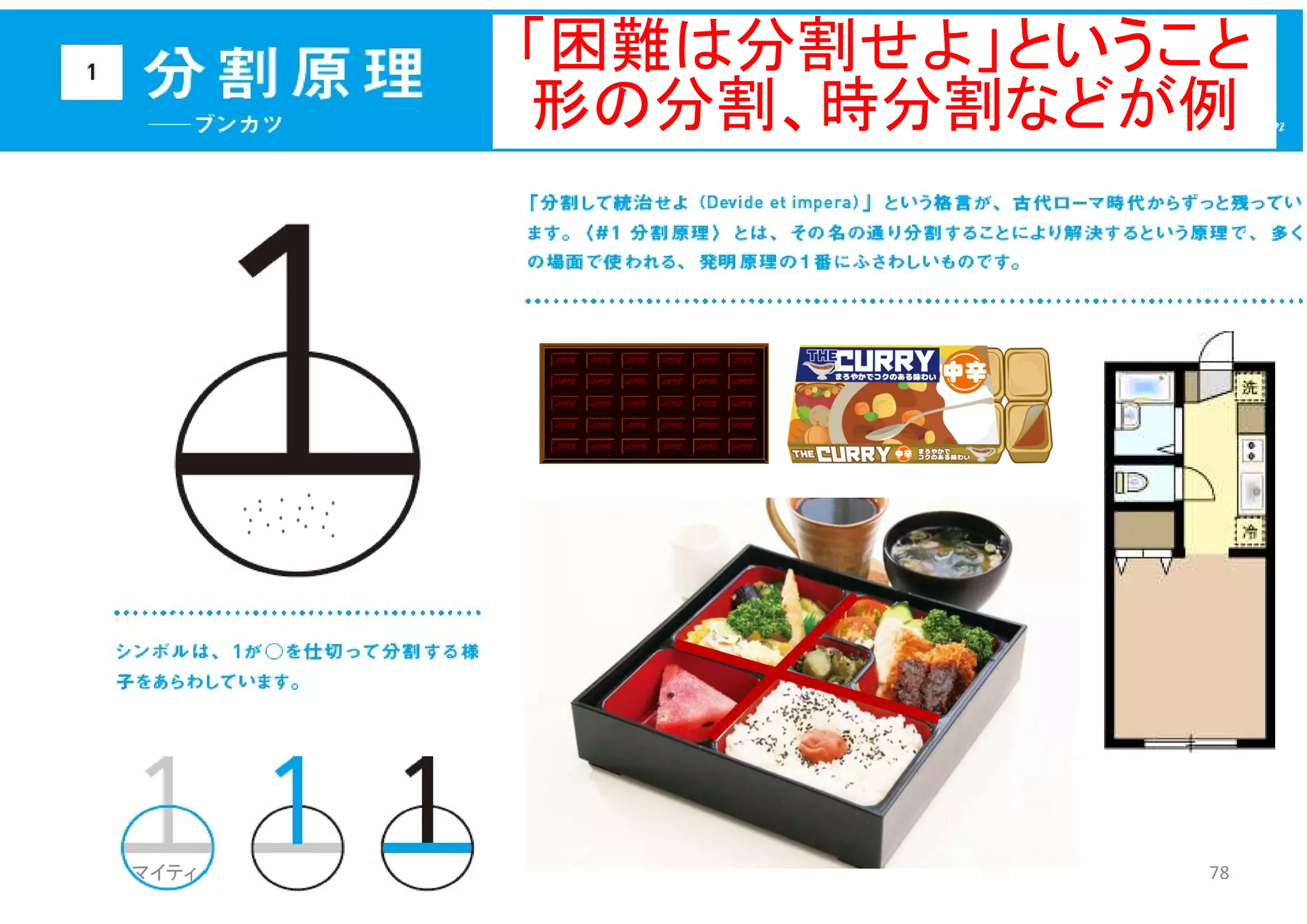 「困難は分割せよ」ということ
形の分割、時分割などが例
Gifアニメ By 開発技術室永瀬さん
マイティ 78
 