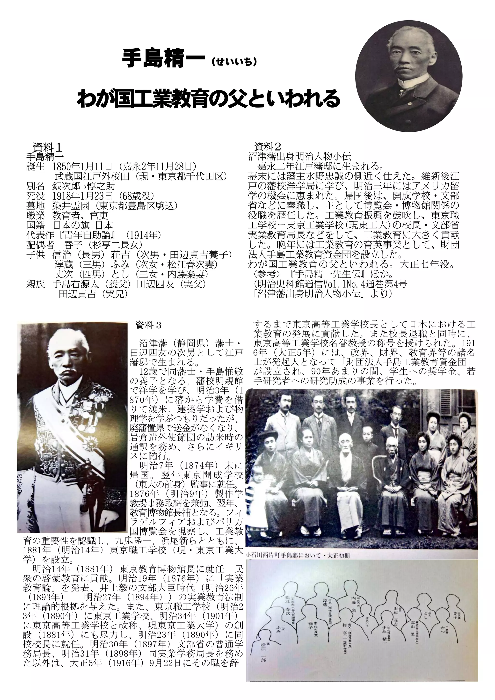 わが国工業教育の父といわれる
資料１
手島精一
誕生 1850年1月11日（嘉永2年11月28日）
武蔵国江戸外桜田（現・東京都千代田区）
別名 銀次郎→惇之助
死没 1918年1月23日（68歳没）
墓地 染井霊園（東京都豊島区駒込）
職業 教育者、官吏
国籍 日本の旗 日本
代表作『青年自助論』（1914年）
配偶者 春子（杉亨二長女）
子供 信治（長男）荘吉（次男・田辺貞吉養子）
淳蔵（三男）ふみ（次女・松江春次妻）
丈次（四男）とし（三女・内藤楽妻）
親族 手島右源太（養父）田辺四友（実父）
田辺貞吉（実兄）
資料２
沼津藩出身明治人物小伝
嘉永二年江戸藩邸に生まれる。
幕末には藩主水野忠誠の側近く仕えた。維新後江
戸の藩校洋学局に学び、明治三年にはアメリカ留
学の機会に恵まれた。帰国後は、開成学校・文部
省などに奉職し、主として博覧会・博物館関係の
役職を歴任した。工業教育振興を鼓吹し、東京職
工学校ー東京工業学校(現東工大)の校長・文部省
実業教育局長などをして、工業教育に大きく貢献
した。晩年には工業教育の育英事業として、財団
法人手島工業教育資金団を設立した。
わが国工業教育の父といわれる。大正七年没。
〈参考〉『手島精一先生伝』ほか。
（明治史科館通信Vo1.1No.4通巻第4号
「沼津藩出身明治人物小伝」より）
手島精一（せいいち）
資料３
沼津藩（静岡県）藩士・
田辺四友の次男として江戸
藩邸で生まれる。
12歳で同藩士・手島惟敏
の養子となる。藩校明親館
で洋学を学び、明治3年（1
870年）に藩から学費を借
りて渡米。建築学および物
理学を学ぶつもりだったが、
廃藩置県で送金がなくなり、
岩倉遣外使節団の訪米時の
通訳を務め、さらにイギリ
スに随行。
明治7年（1874年）末に
帰国。翌年東京開成学校
（東大の前身）監事に就任。
1876年（明治9年）製作学
教場事務取締を兼勤、翌年、
教育博物館長補となる。フィ
ラデルフィアおよびパリ万
国博覧会を視察し、工業教
育の重要性を認識し、九鬼隆一、浜尾新らとともに、
1881年（明治14年）東京職工学校（現・東京工業大
学）を設立。
明治14年（1881年）東京教育博物館長に就任。民
衆の啓蒙教育に貢献。明治19年（1876年）に「実業
教育論」を発表、井上毅の文部大臣時代（明治26年
（1893年） - 明治27年（1894年））の実業教育法制
に理論的根拠を与えた。また、東京職工学校（明治2
3年（1890年）に東京工業学校、明治34年（1901年）
に東京高等工業学校と改称、現東京工業大学）の創
設（1881年）にも尽力し、明治23年（1890年）に同
校校長に就任。明治30年（1897年）文部省の普通学
務局長、明治31年（1898年）同実業学務局長を務め
た以外は、大正5年（1916年）9月22日にその職を辞
するまで東京高等工業学校長として日本における工
業教育の発展に貢献した。また校長退職と同時に、
東京高等工業学校名誉教授の称号を授けられた。191
6年（大正5年）には、政界、財界、教育界等の諸名
士が発起人となって「財団法人手島工業教育資金団」
が設立され、90年あまりの間、学生への奨学金、若
手研究者への研究助成の事業を行った。
 