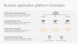 Build modern business apps fast
Compose analytics, user experiences, and automation
using an integrated set of services from Microsoft
More efficient developers
Seamlessly extend capabilities for power users and
leverage powerful Azure platform services
Empowered power users
People who understand their business needs best can
now build apps quickly without writing code
Connected data across apps
Whether built on the Common Data Model or integrated
with existing systems, get more value from your data
App Services
Service Fabric
Azure Functions
…
Logic Apps
API Management
BizTalk
…
SQL Server BI
Data analytics
Internet of Things (IoT)
…
 