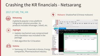 [CB19] Resistance is FutileThe Undefendable Supply-Chain Attack by Sung ...